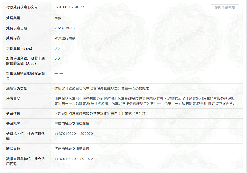 山东润华汽车出租服务有限公司违规被罚5000元