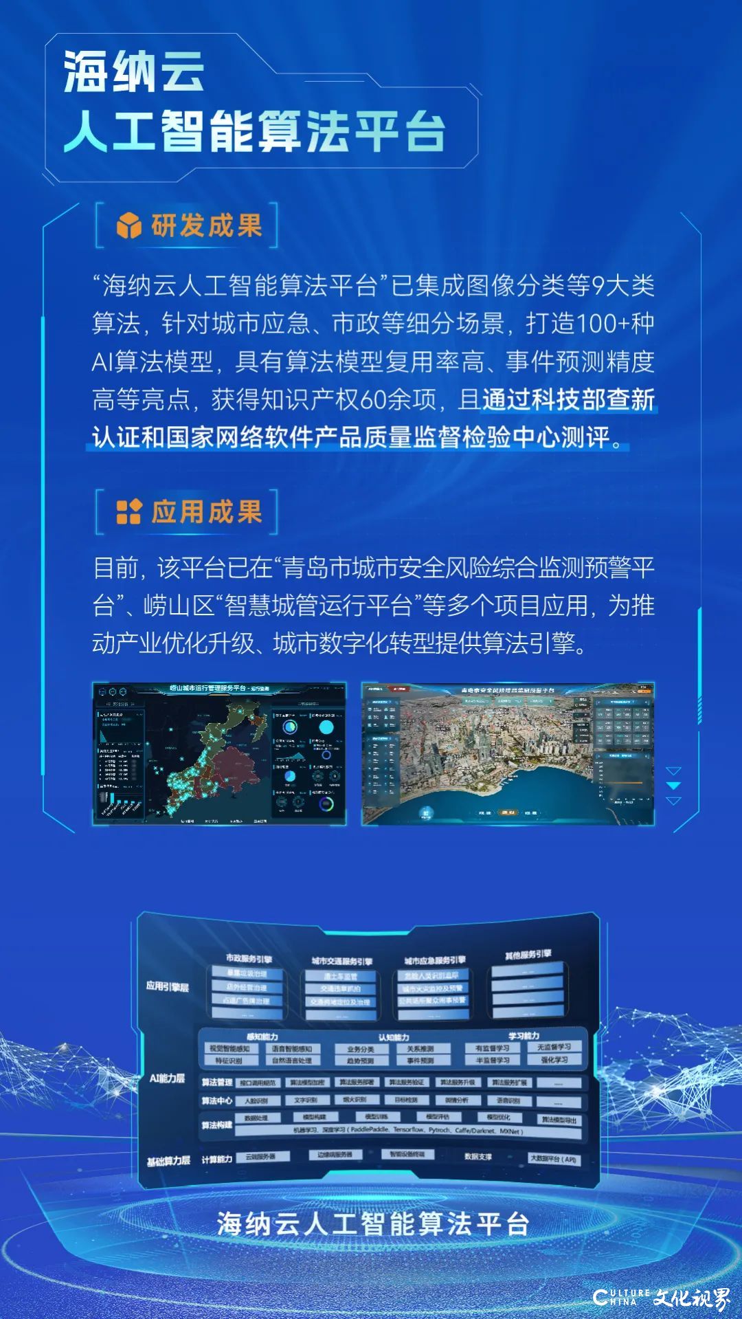 榜上有名 | 海纳云5大数字产品入选“山东省优秀数字产品导向目录”