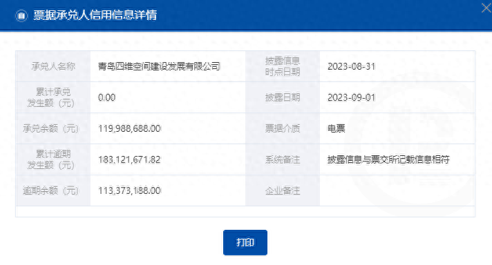 商票持续逾期，济南一建、青岛华澜工程等多家企业被公示