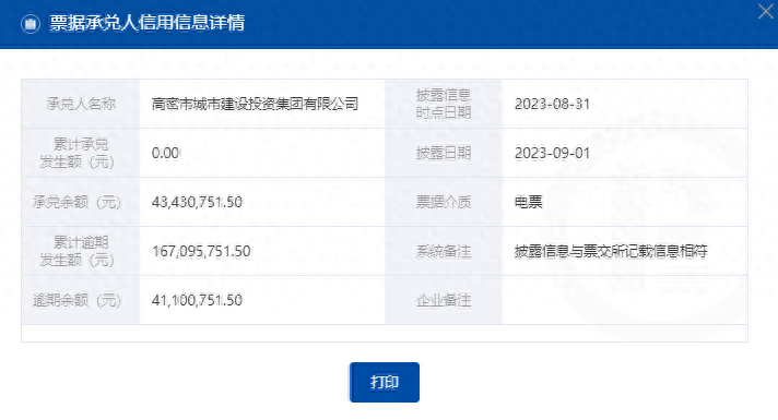 商票持续逾期，济南一建、青岛华澜工程等多家企业被公示