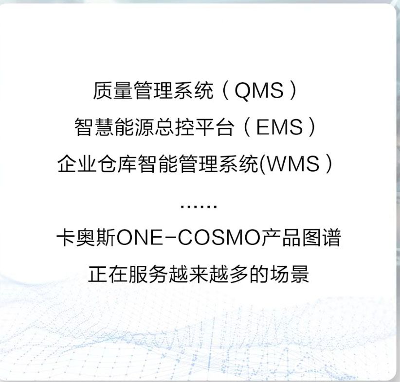 卡奥斯ONE-COSMO产品图谱，亮相世界工业互联网产业大会