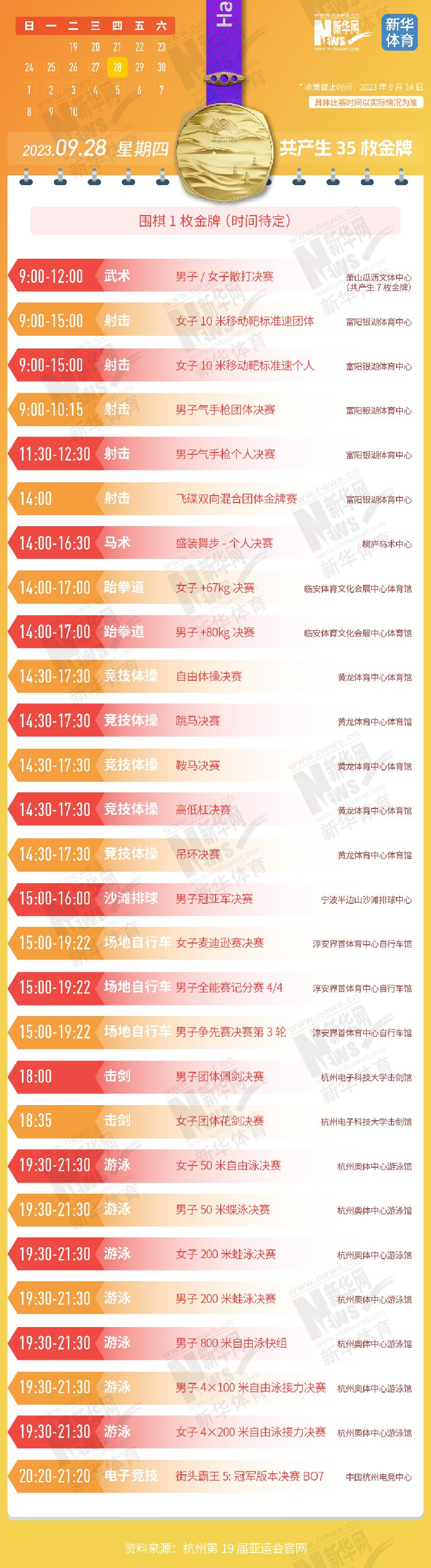 杭州亚运会金牌赛事日历，助你精准观赛！