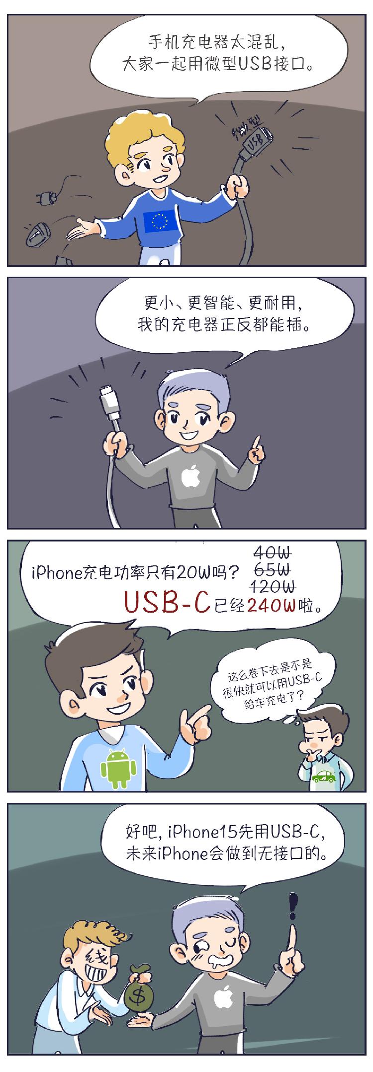 终于转向USB-C，苹果为何长期坚守Lightning接口？