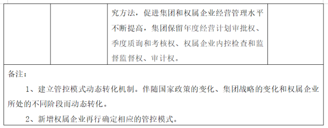 横向爬楼梯 纵向坐电梯——从3A集团的成功，看深化国有企业三能机制改革的积极效果