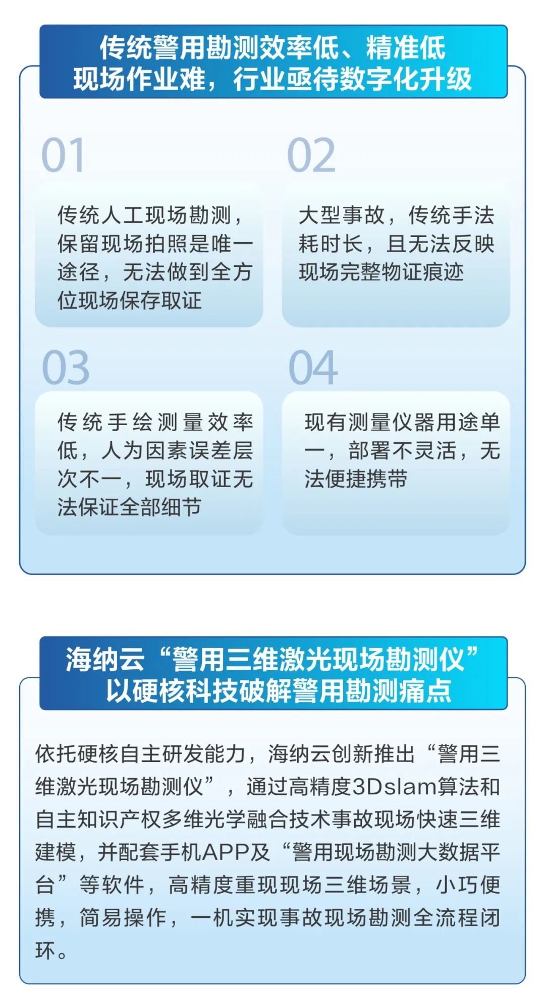  海纳云发布“警用三维激光现场勘测仪”，可用于事故现场快速3D取证