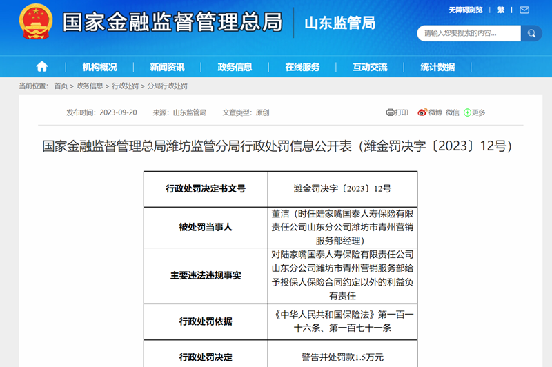 陆家嘴国泰人寿保险山东分公司潍坊一营销点因给投保人合同外利益被罚