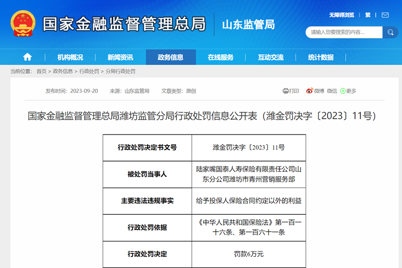 陆家嘴国泰人寿保险山东分公司潍坊一营销点因给投保人合同外利益被罚