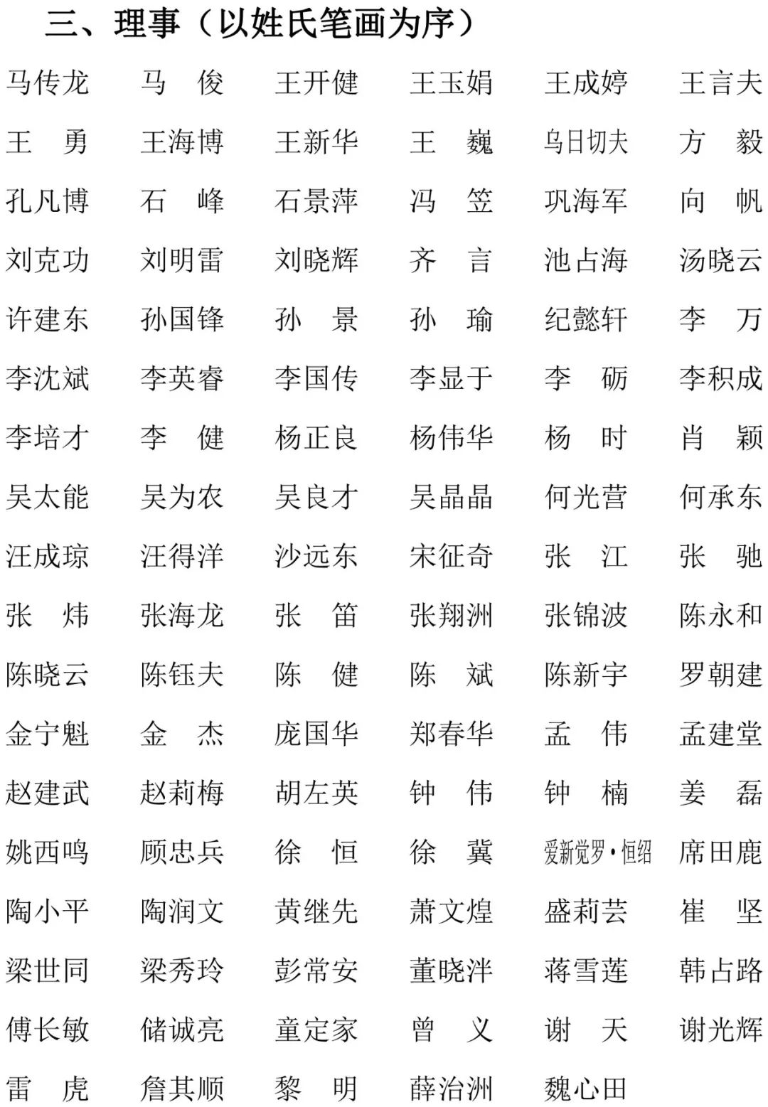 农工党中央书画院新一届领导班子公布，杜小荃当选副院长兼秘书长
