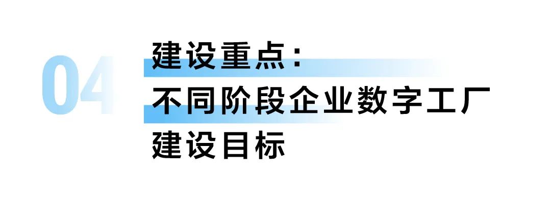 卡奥斯联合IDC发布最新数字工厂白皮书，一文读懂企业数字工厂建设重点