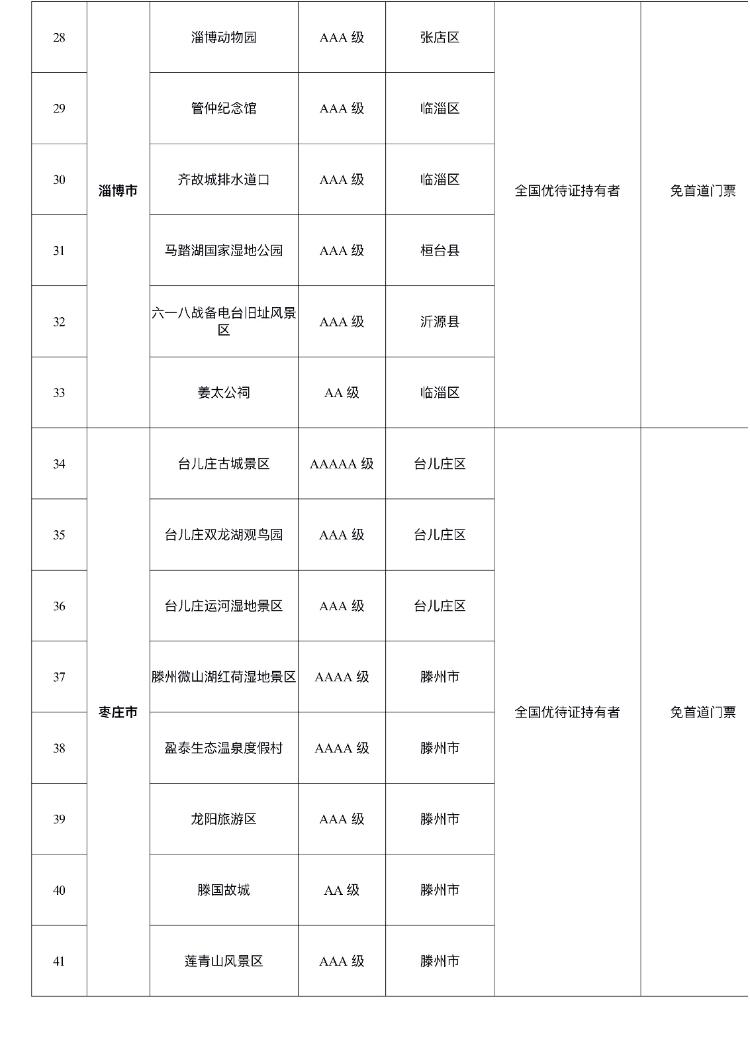 山东180个景区面向全国现役、退役军人减免门票