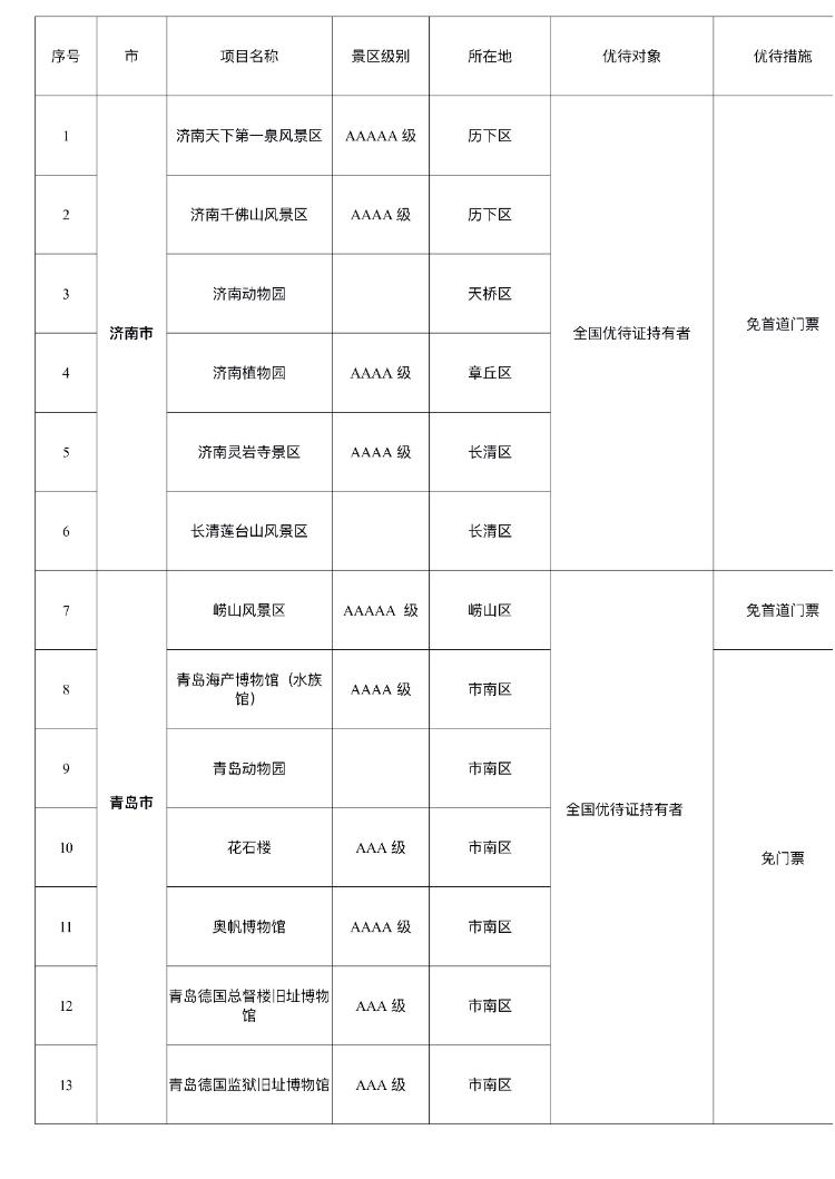 山东180个景区面向全国现役、退役军人减免门票