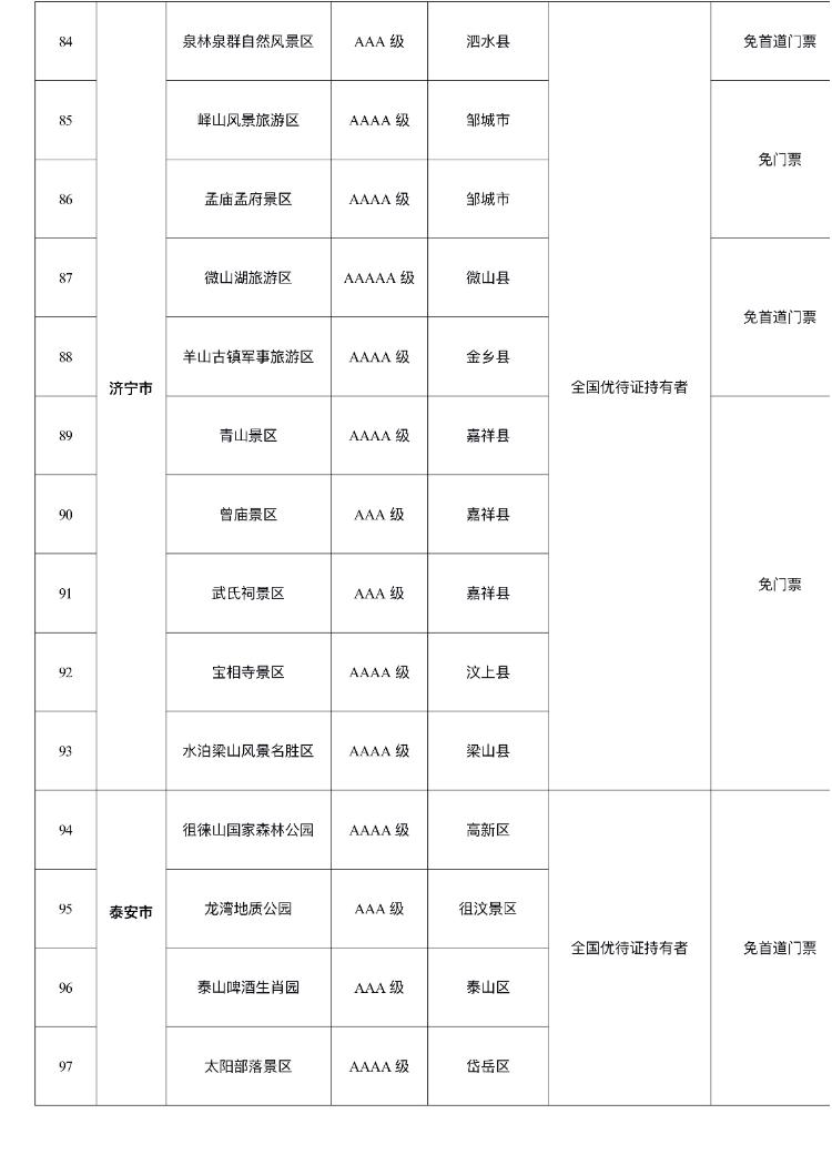 山东180个景区面向全国现役、退役军人减免门票