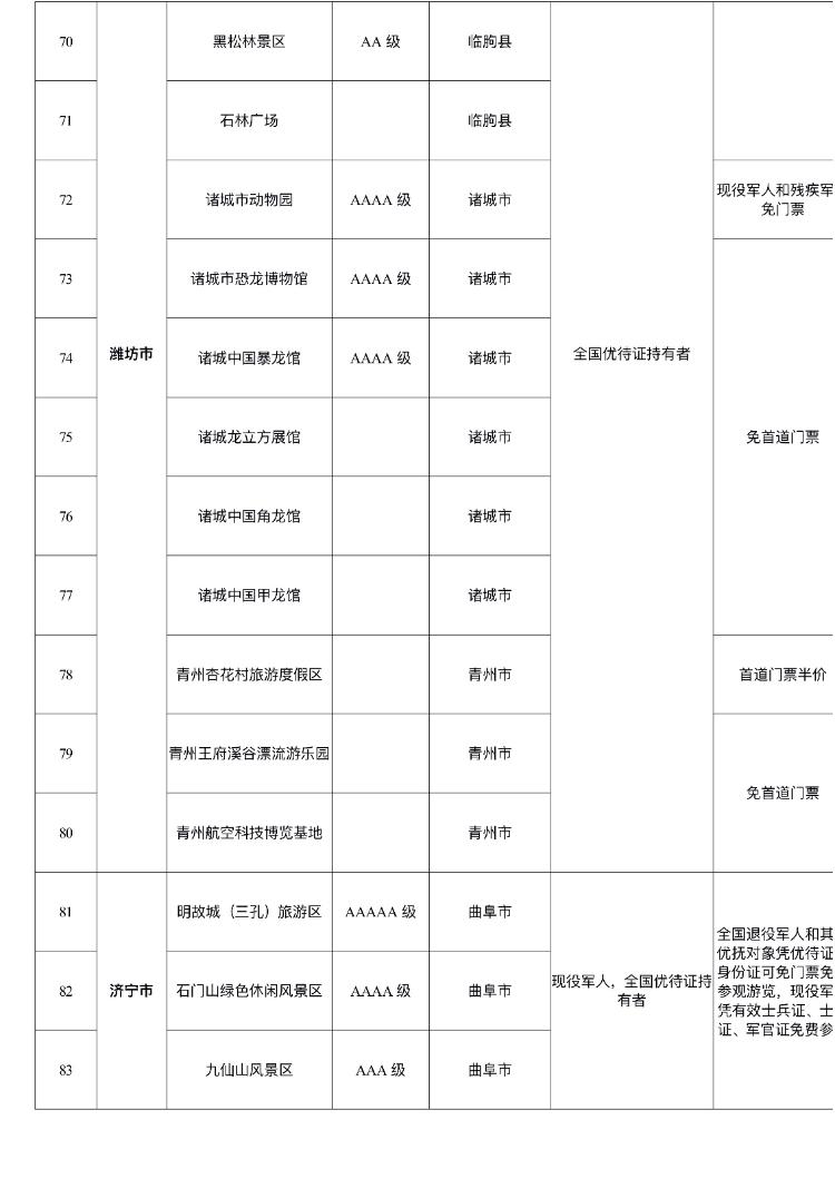 山东180个景区面向全国现役、退役军人减免门票