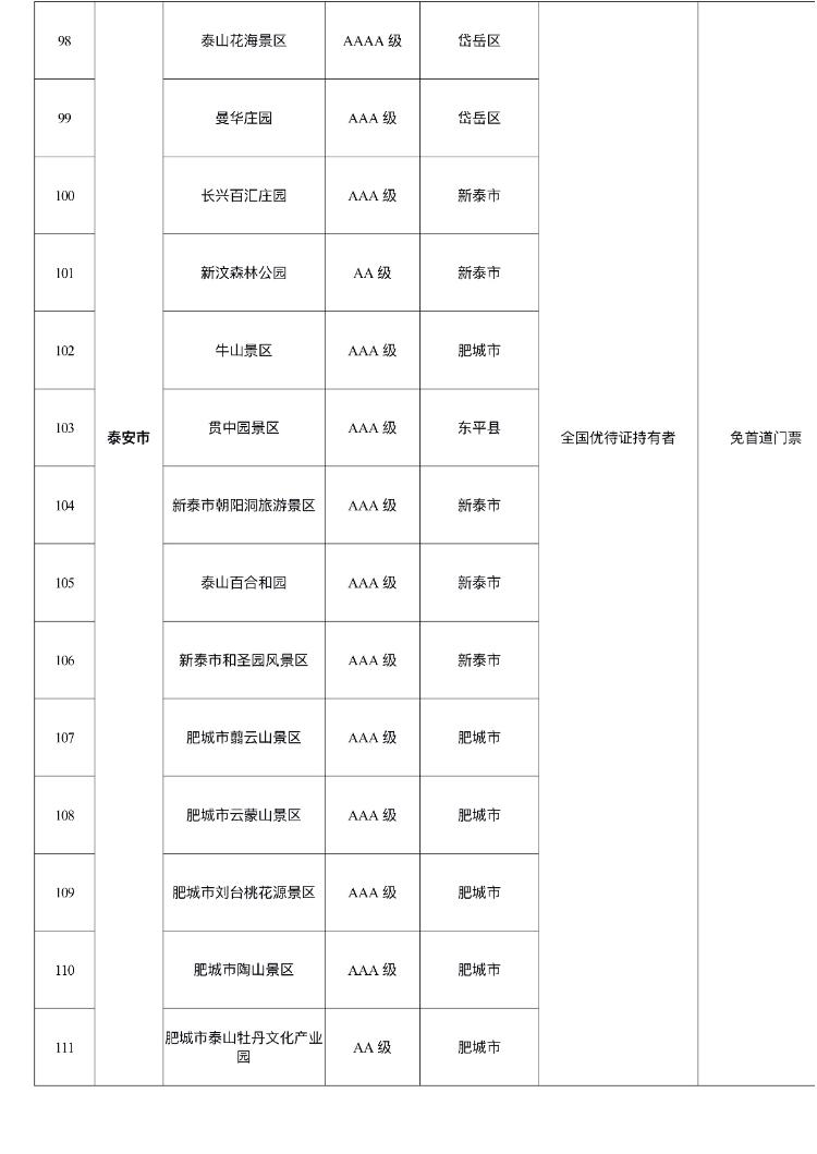 山东180个景区面向全国现役、退役军人减免门票