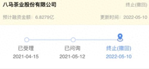 八马茶业宣告冲击IPO之路再次失败，公司定位遭“灵魂拷问”