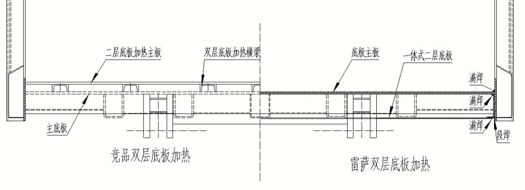 福田雷萨，与国同行，在这个假期邂逅“自”在之旅