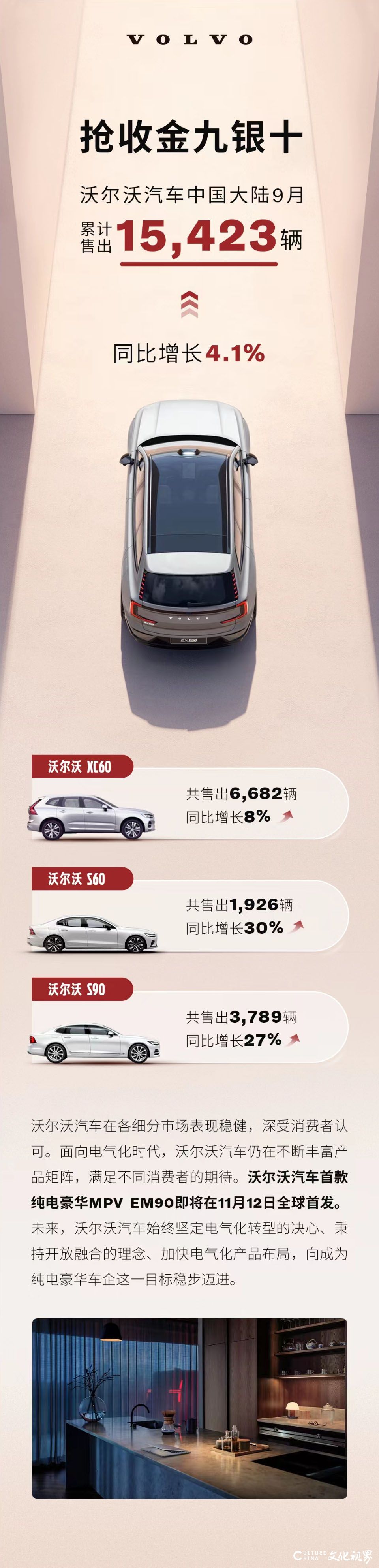 抢收金九银十——沃尔沃汽车9月国内累售15423辆