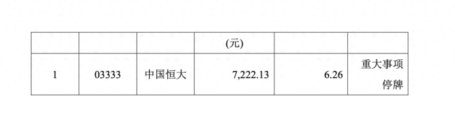 “踩雷”恒大、明星经理6只产品全亏，广发基金业绩去哪儿了？超百只“迷你基”能否逆袭？