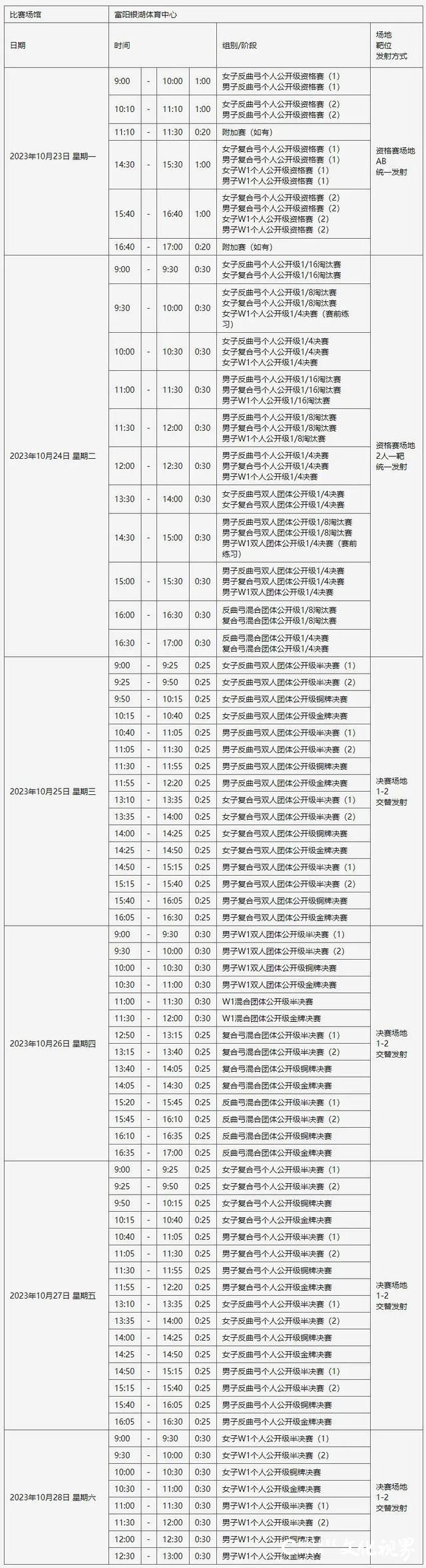 杭州第4届亚残运会即将开赛！赛事介绍、日程安排来了