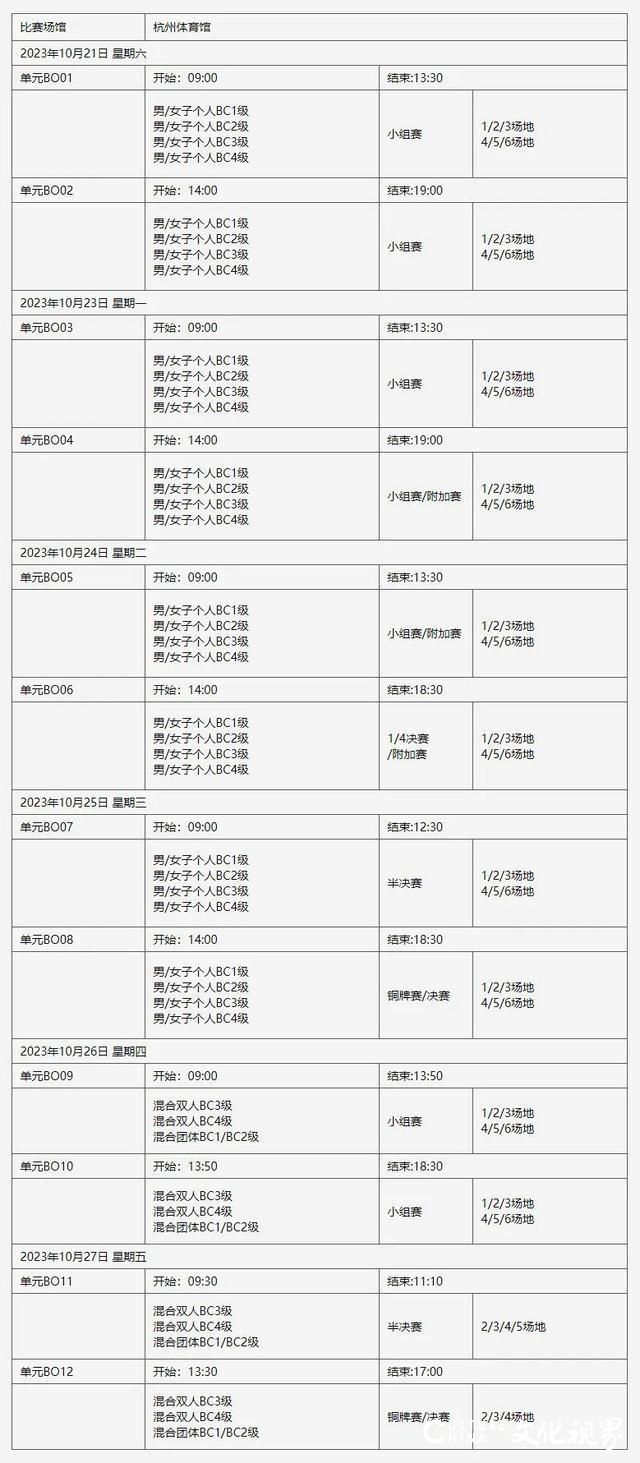 杭州第4届亚残运会即将开赛！赛事介绍、日程安排来了