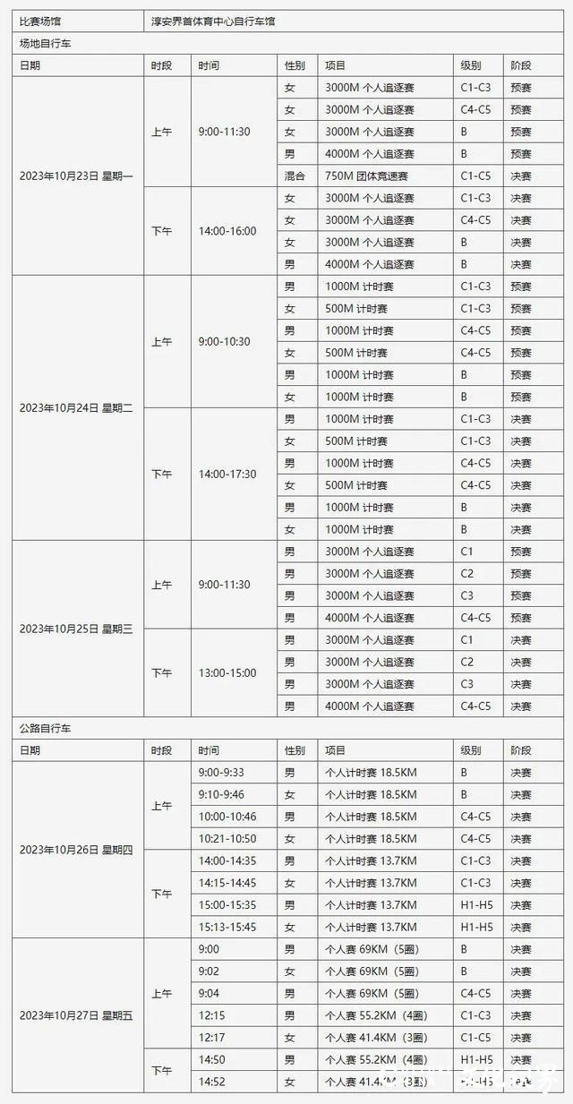 杭州第4届亚残运会即将开赛！赛事介绍、日程安排来了