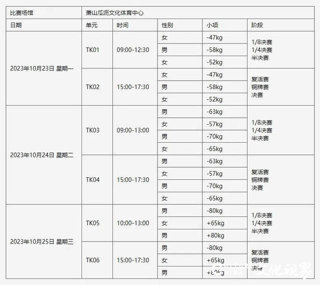 杭州第4届亚残运会即将开赛！赛事介绍、日程安排来了