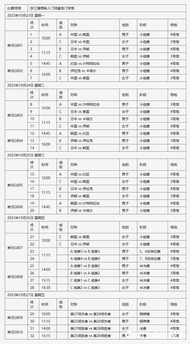 杭州第4届亚残运会即将开赛！赛事介绍、日程安排来了