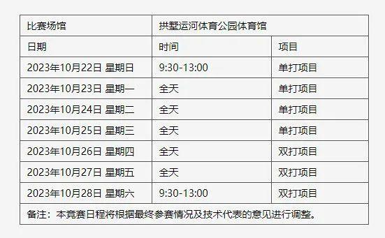 杭州第4届亚残运会即将开赛！赛事介绍、日程安排来了