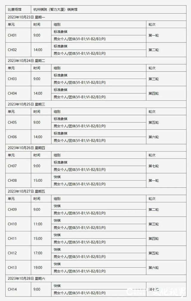 杭州第4届亚残运会即将开赛！赛事介绍、日程安排来了