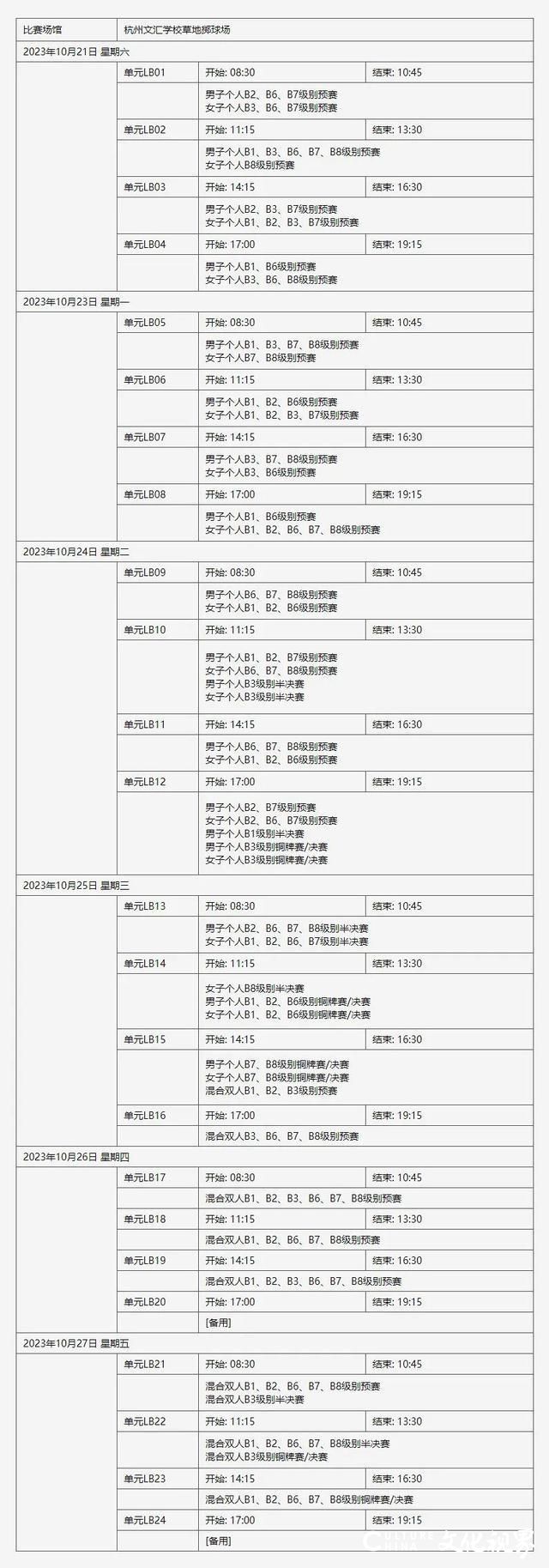 杭州第4届亚残运会即将开赛！赛事介绍、日程安排来了