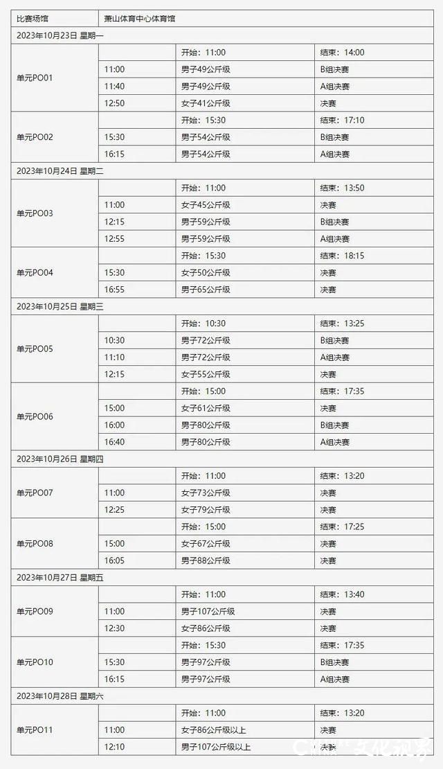 杭州第4届亚残运会即将开赛！赛事介绍、日程安排来了