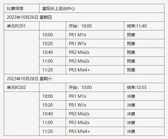 杭州第4届亚残运会即将开赛！赛事介绍、日程安排来了