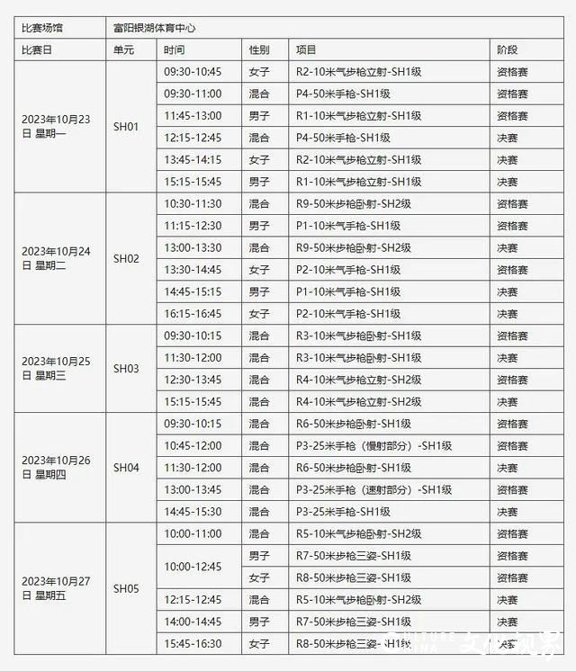 杭州第4届亚残运会即将开赛！赛事介绍、日程安排来了