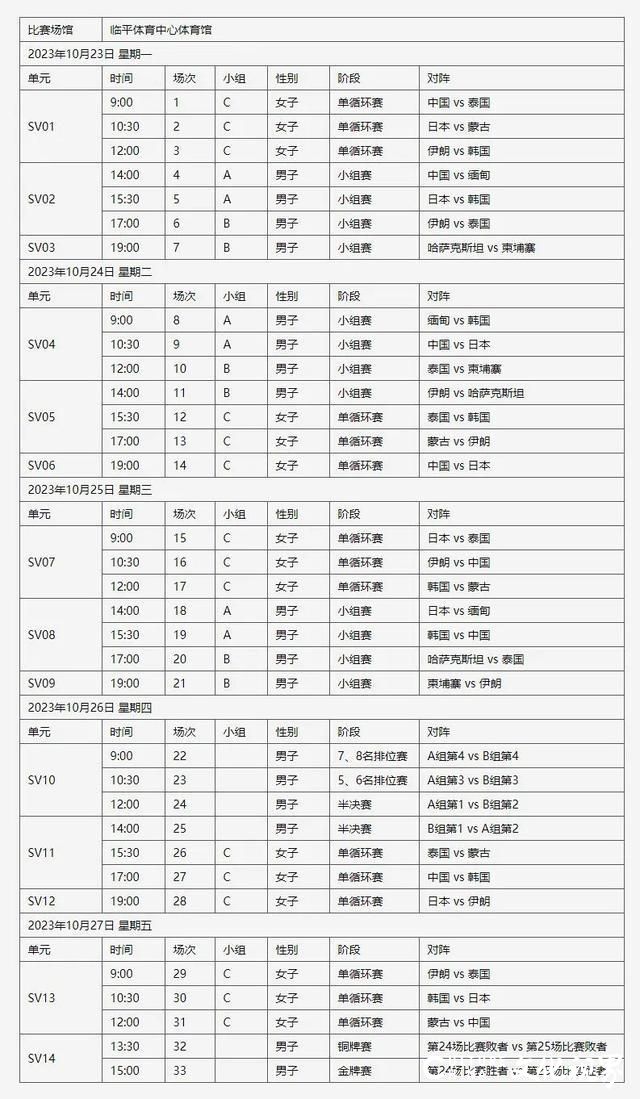 杭州第4届亚残运会即将开赛！赛事介绍、日程安排来了