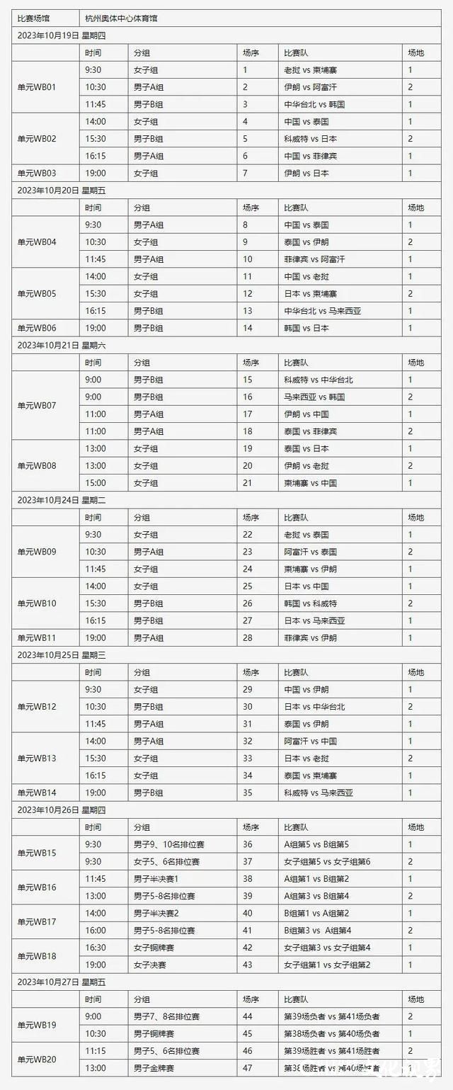 杭州第4届亚残运会即将开赛！赛事介绍、日程安排来了