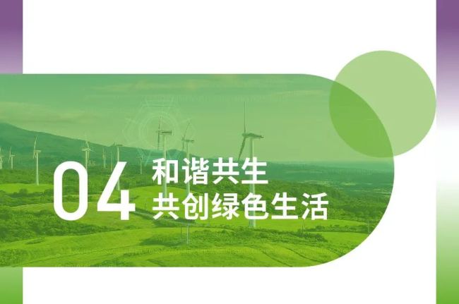 一图读懂卡奥斯2022社会责任报告