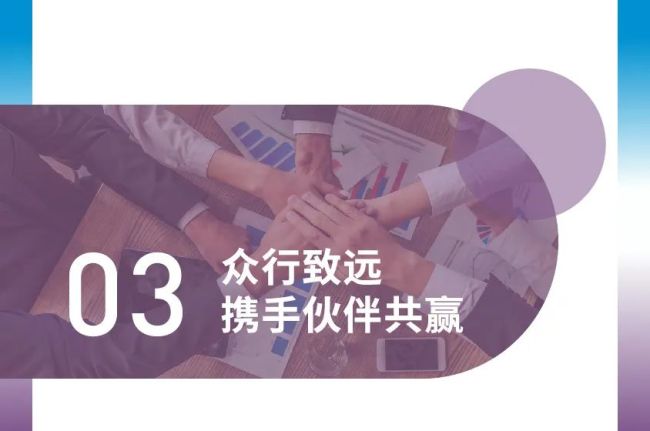 一图读懂卡奥斯2022社会责任报告