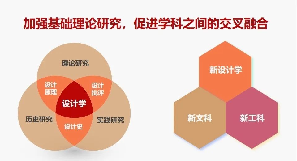 智库论坛 | 潘鲁生：设计教育到培养什么样的人才？