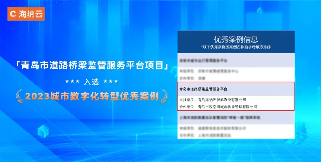 海纳云“青岛市道路桥梁监管服务平台项目”入选“2023城市数字化转型优秀案例”