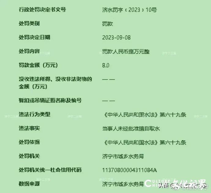 擅自取水罚款8万！山东龙贵置业有限公司被行政处罚