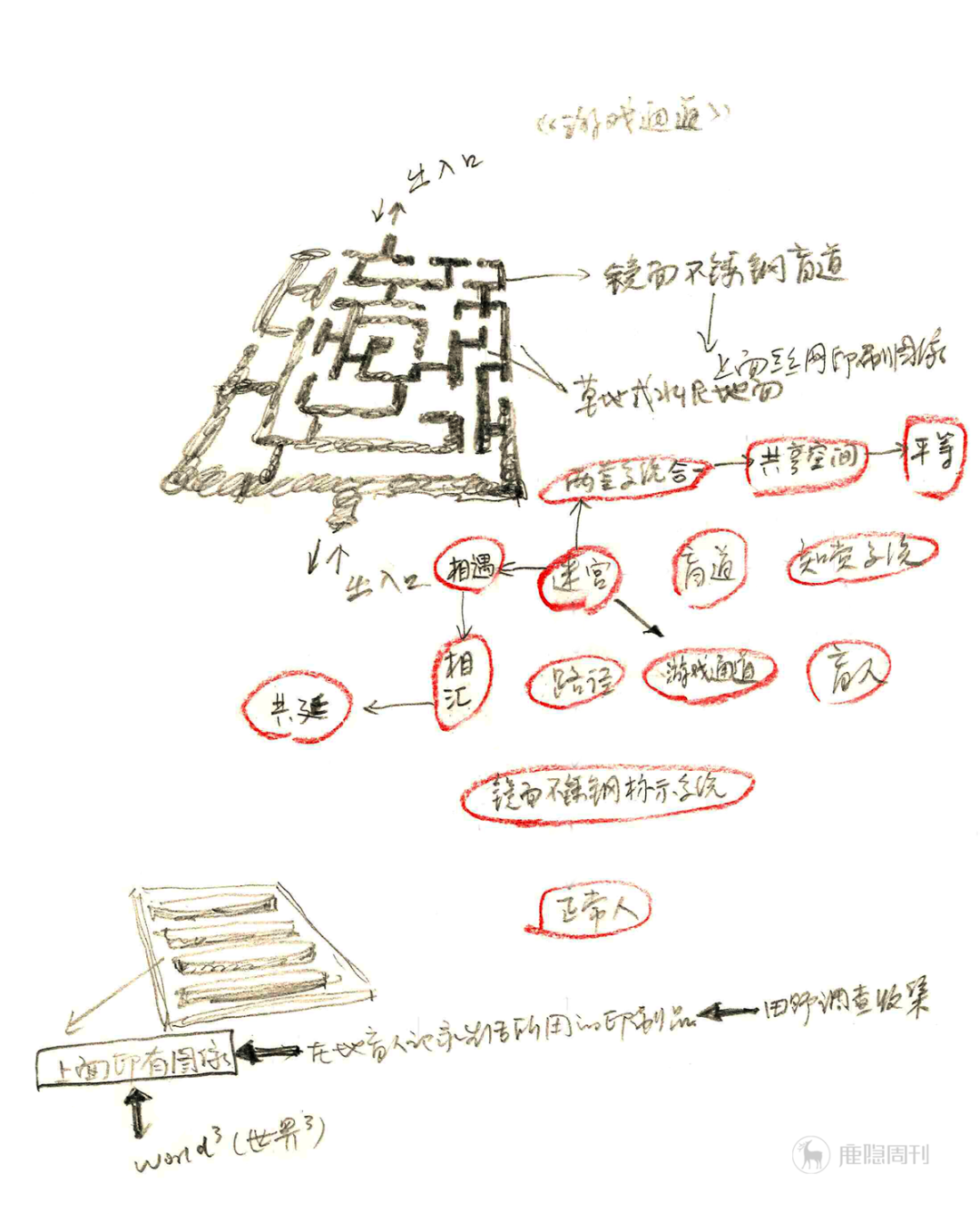 以知觉为主线挖掘内心世界，范勃对艺术的思考和探索从未停止过