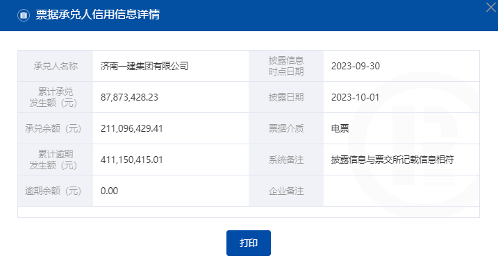 济南一建、济南国融置业等多家企业商票持续逾期连续多次被公示