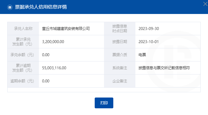 济南一建、济南国融置业等多家企业商票持续逾期连续多次被公示