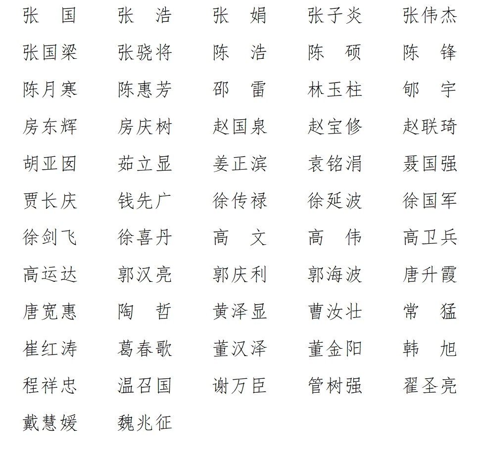 ​山东省青年书法家协会第六次代表大会胜利召开，贾长庆当选第六届理事会会长