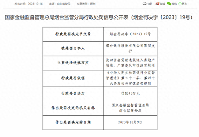 严重违反审慎经营规则等，烟台银行及旗下支行合计被罚200万