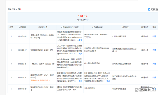  山东省邮电工程、山东克莱默电子科技、青岛海信电子设备三家公司因串通投标被处罚