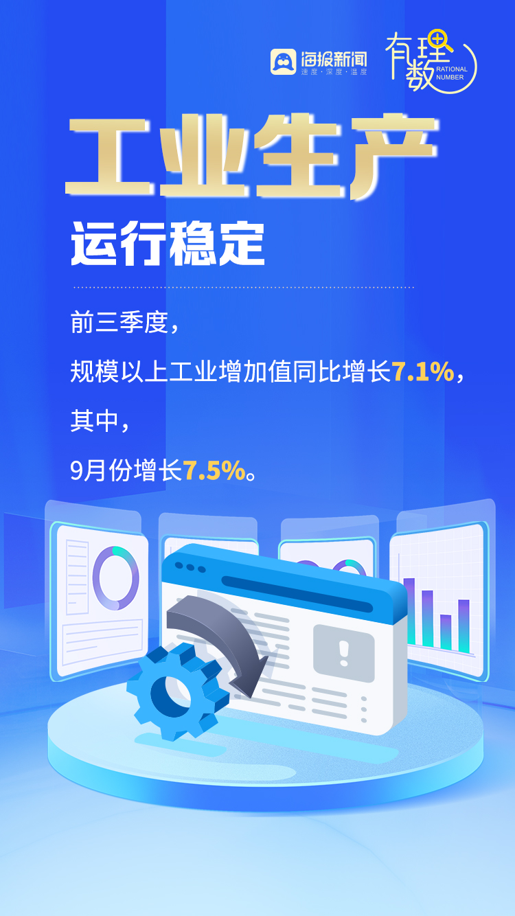 GDP增长6.0%——山东前三季度经济“成绩单”新鲜出炉，亮眼的数据还真不少