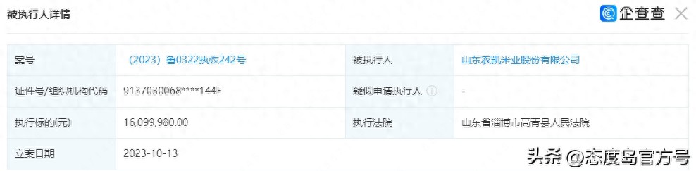 山东农凯米业股份有限公司新增一条被执行人信息，执行标的超1600万！