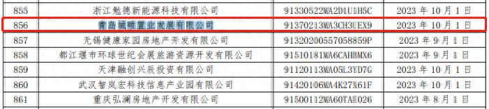 青岛城硕置业、青岛华澜工程等4家企业商票持续逾期被公示，均为李沧区国资办旗下公司