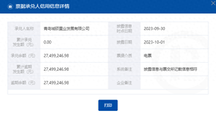 青岛城硕置业、青岛华澜工程等4家企业商票持续逾期被公示，均为李沧区国资办旗下公司